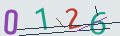 verifycode